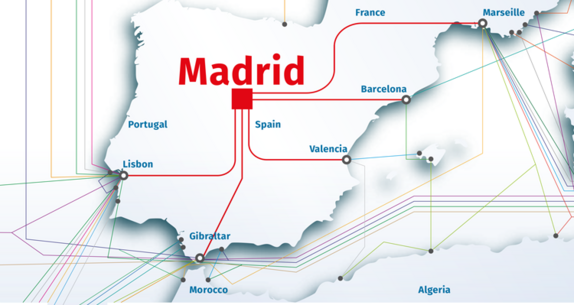 La situación de Madrid en el panorama mundial de las telecomunicaciones thumbnail