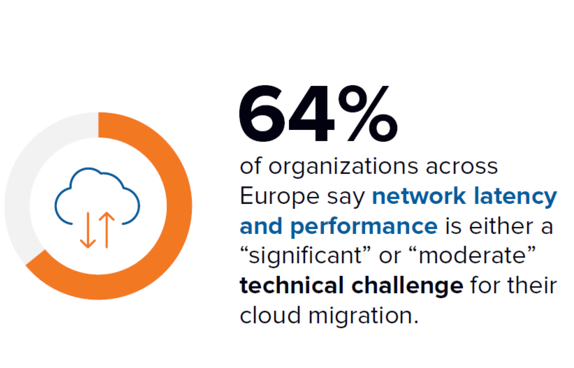 IDC infobrief stat image