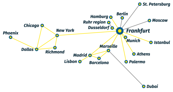 GlobePEER Remote interconnected Internet Exchanges Jan 2022 GlobePEER Remote interconnected Internet Exchanges Jan 2022