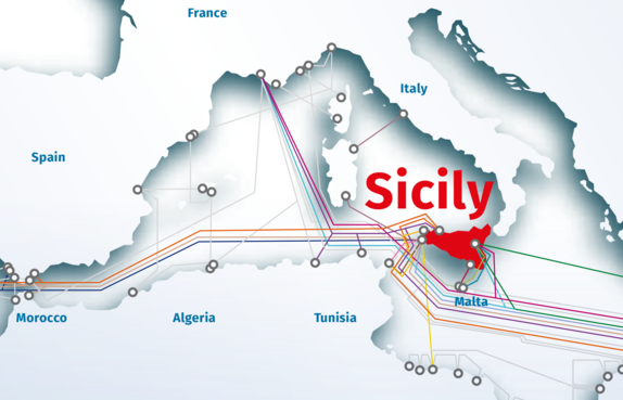 Palermo's Position in the Global Telecommunications Landscape thumbnail