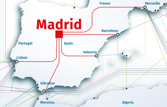 La situación de Madrid en el panorama mundial de las telecomunicaciones thumbnail