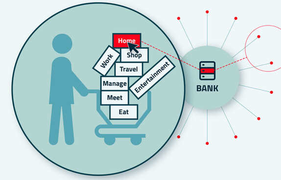 Big banks big data 1