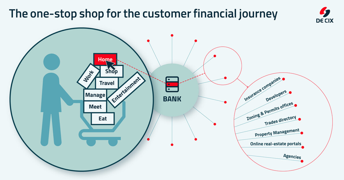 Big banks big data 1