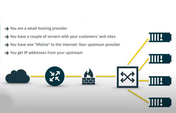 How to get started with peering cover