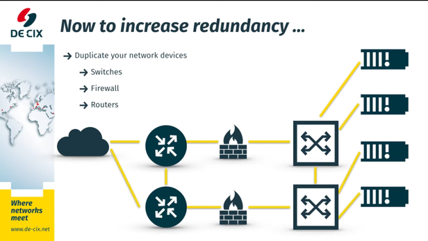 How to get started with peering video