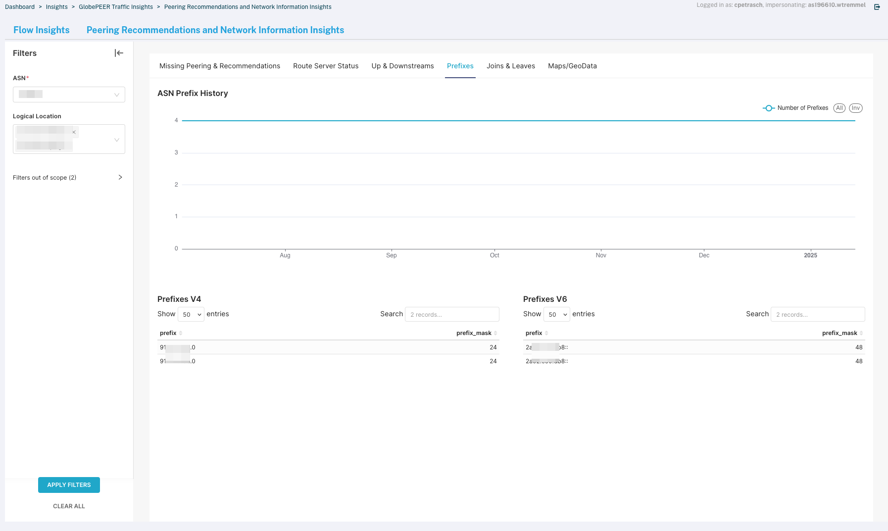 Service insights prefixes