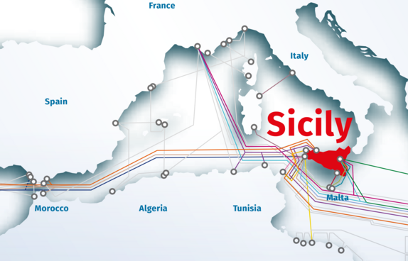 Palermo's Position in the Global Telecommunications Landscape thumbnail