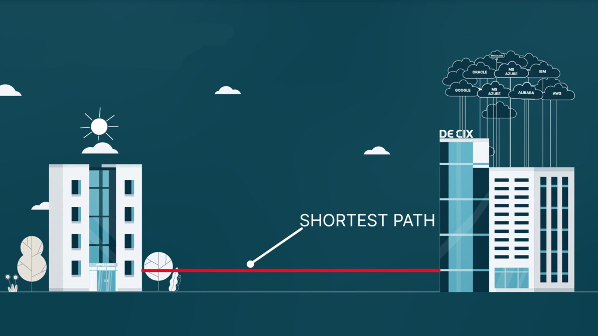 DirectCLOUD video cover