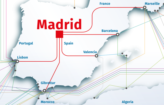 madrid's position in the global telecommunications landscape thumbnail 