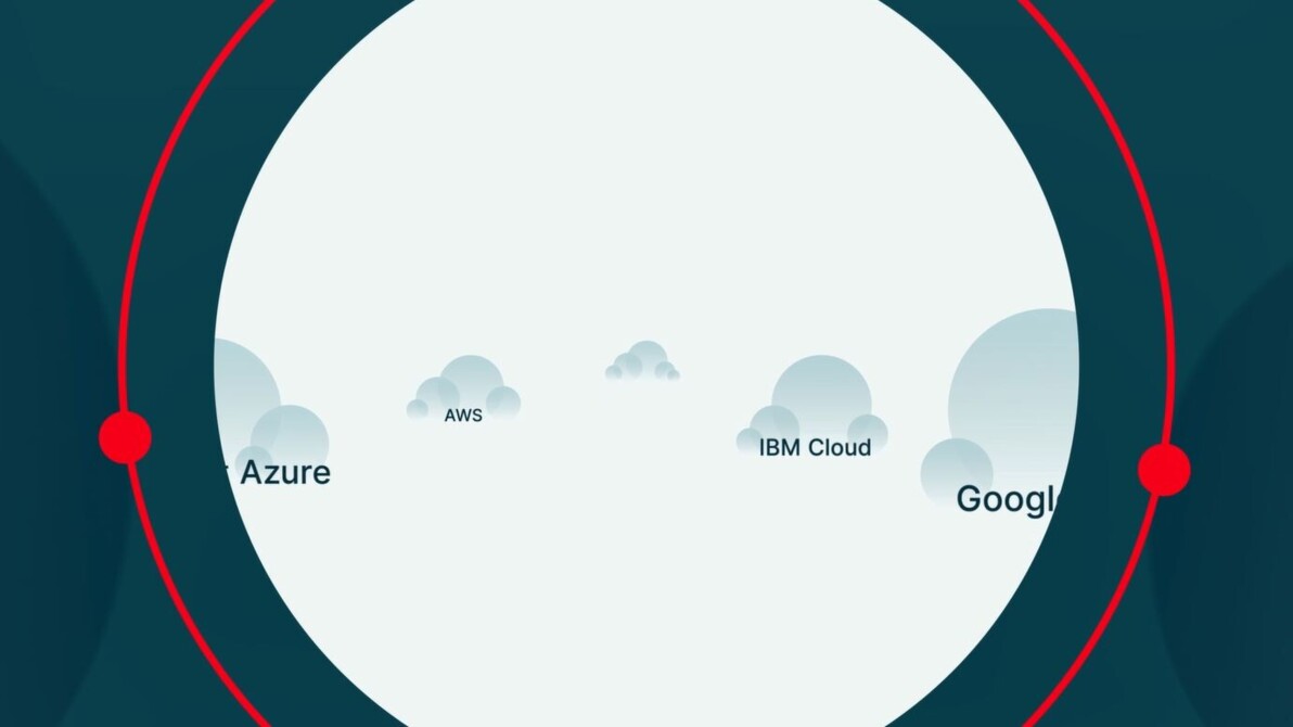 Make the most of your multi-cloud future