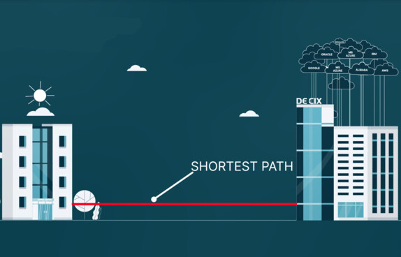 DirectCLOUD video cover