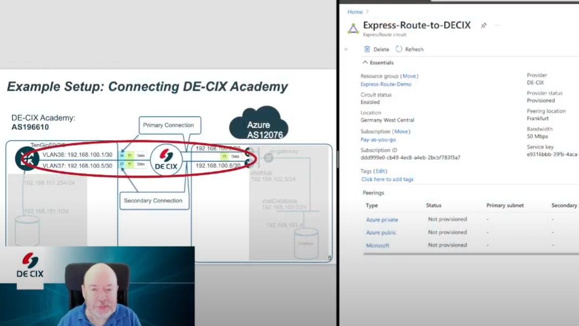 DE-CIX DirectCLOUD: Connecting to Microsoft Azure – ExpressRoute configuration DE-CIX DirectCLOUD: Connecting to Microsoft Azure – ExpressRoute configuration