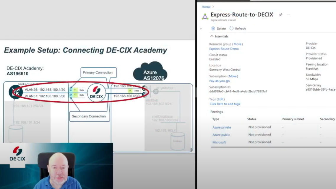 DE-CIX DirectCLOUD: Connecting to Microsoft Azure – ExpressRoute configuration