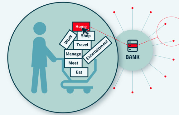 Big banks big data 1