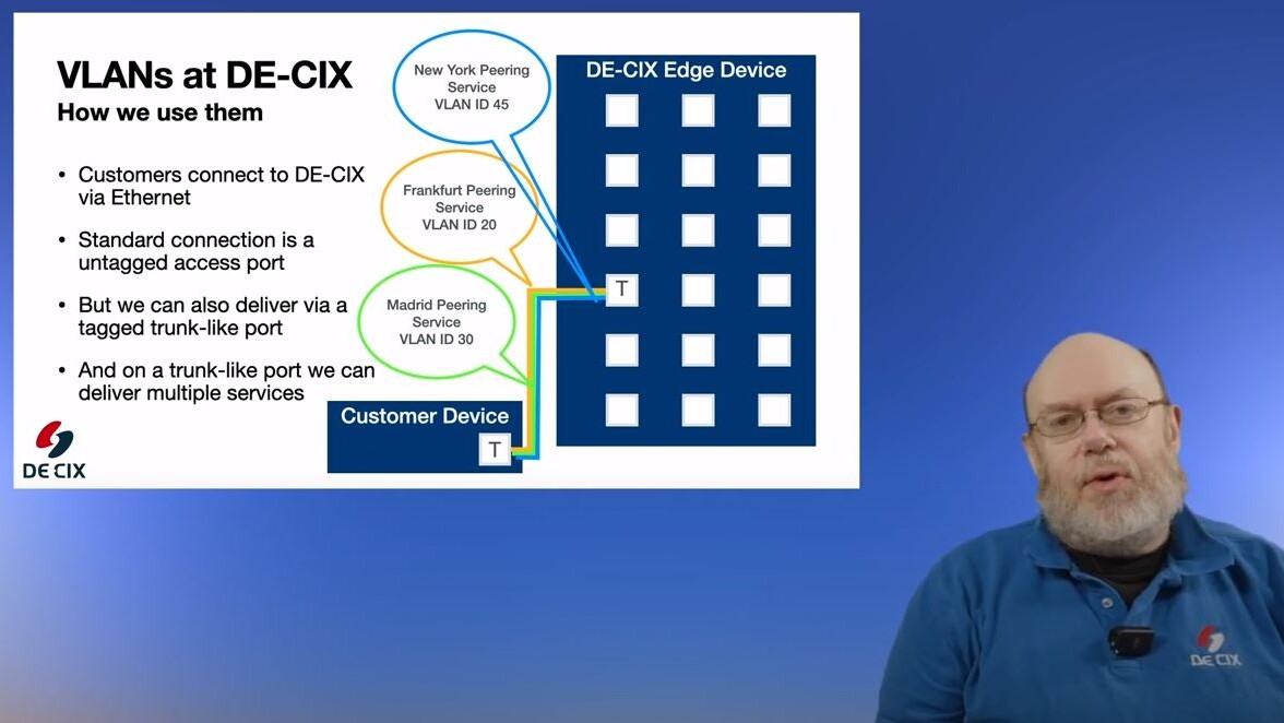 Networking Grundlagen: 02b Ethernet, VLANS, QinQ