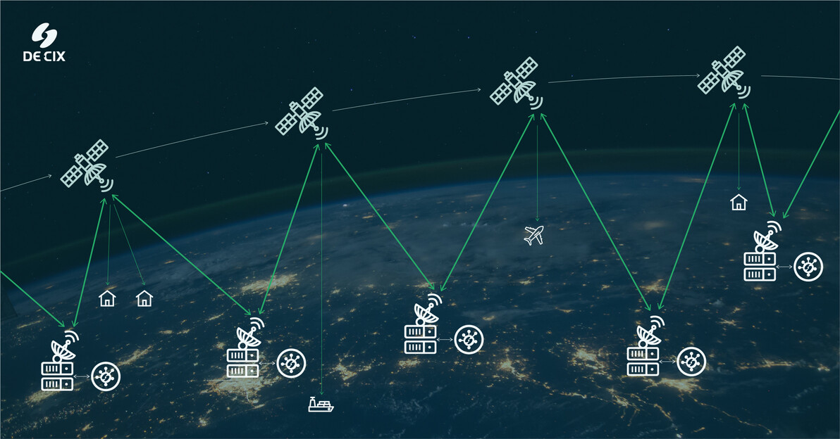 LEO satellites